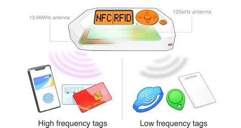 rfid detect card removed